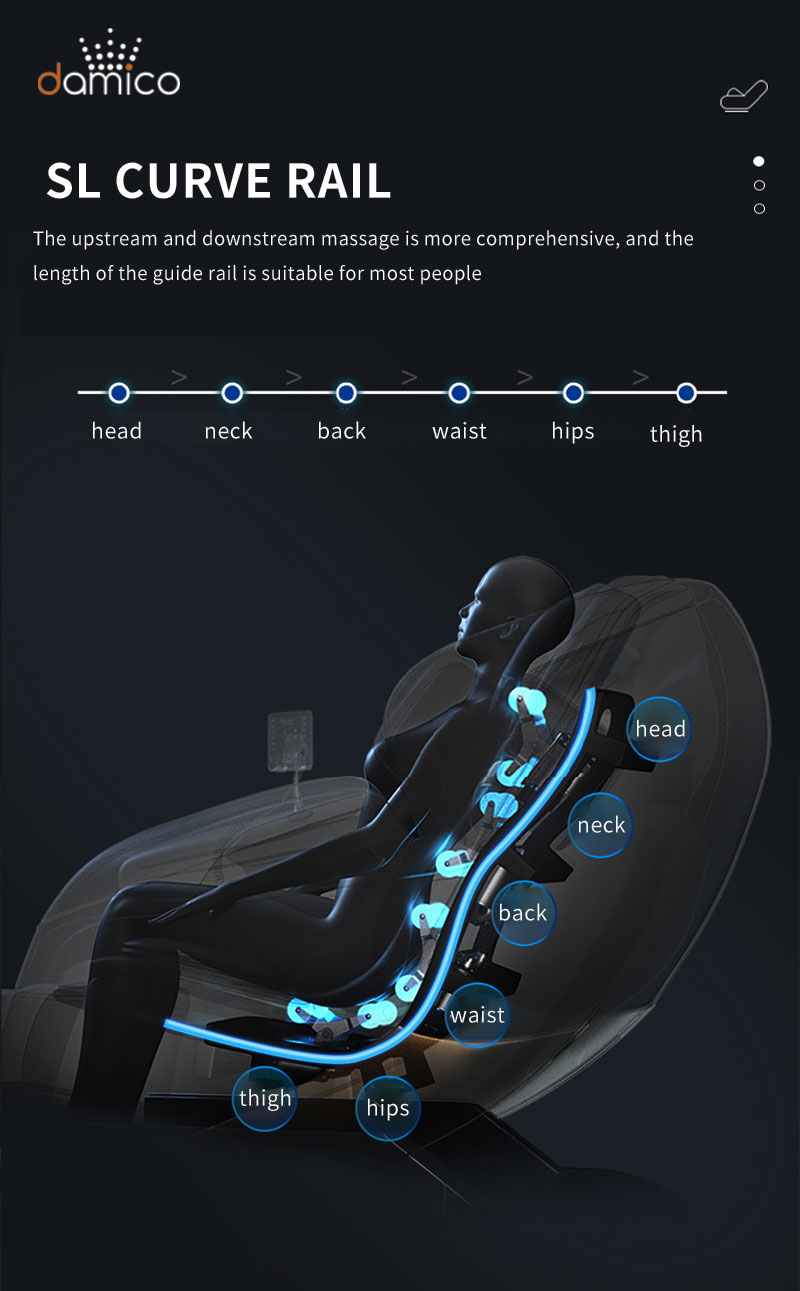 Masazne kreslo Damico Primo Gold masážna trajektória showroom Trnava a Bratislava